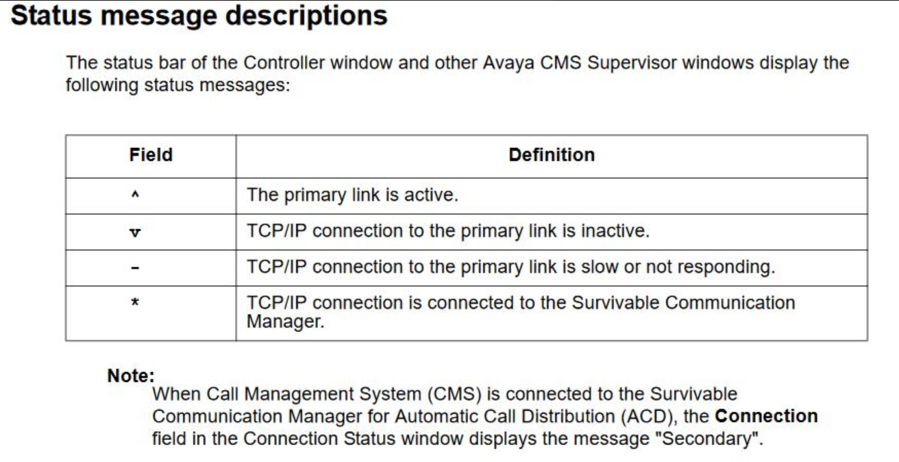 cms sup status link.PNG