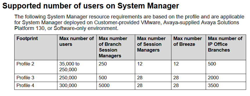Table
Description automatically generated