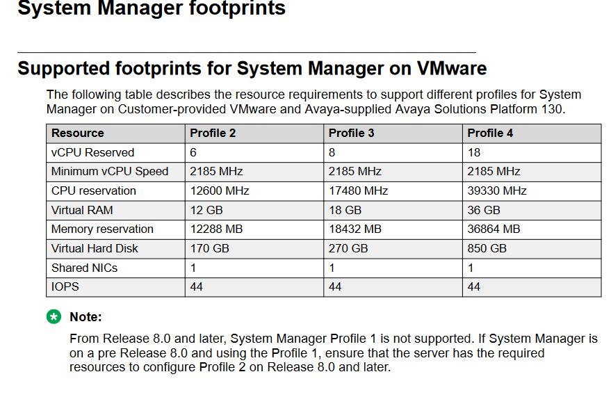 Table

Description automatically generated