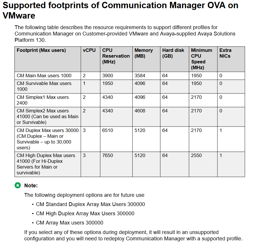 Table

Description automatically generated