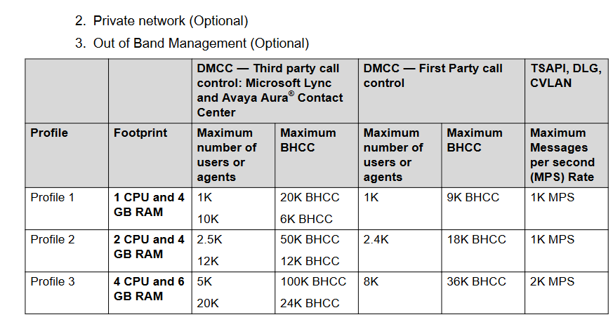 Table
Description automatically generated