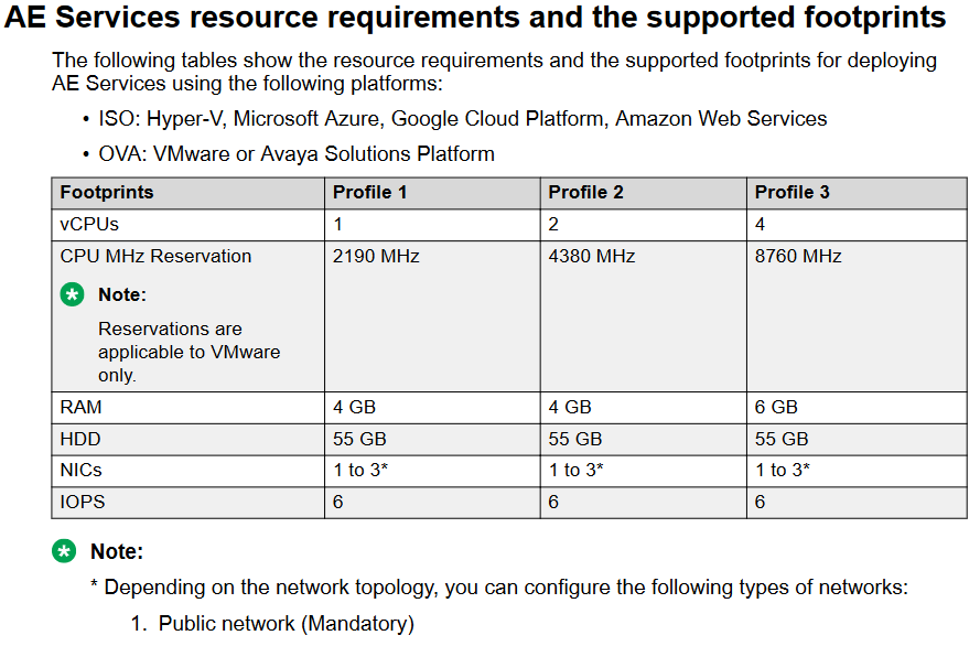Table

Description automatically generated